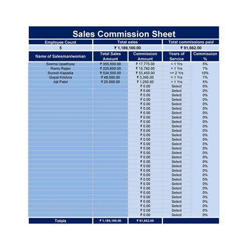 Sales Rep Commission Template