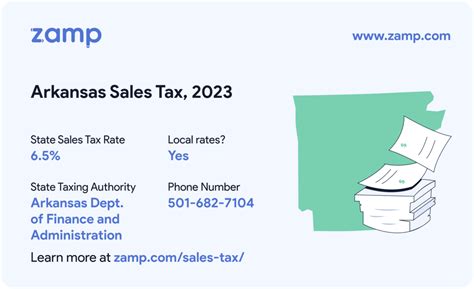 Sales Tax Calculator Arkansas: 6.5% Tax Rate Explained