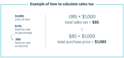 Sales Tax Calculator Arkansas: Calculate Your Tax Liability with Ease