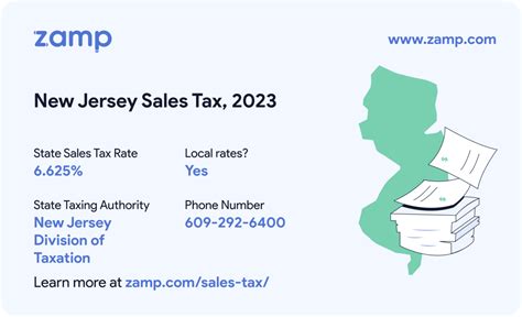 Sales Tax in New Jersey: Everything You Need to Know