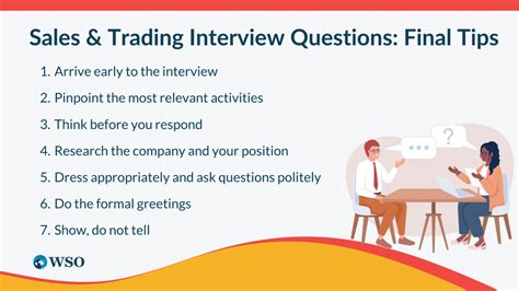 Sales Trading Interview Questions: A Comprehensive Guide to Nail Your Next Interview