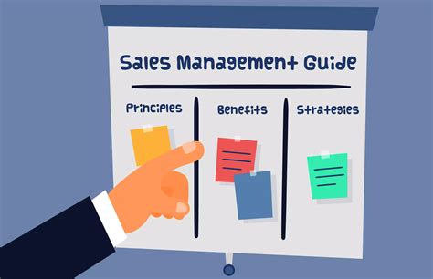 Sales and Sales Management Epub