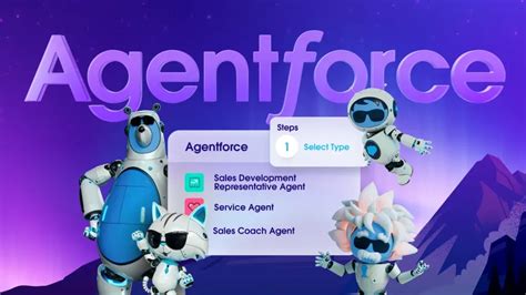 Salesforce AI Agent Pricing: Unlocking the Power of AI for Customer Success