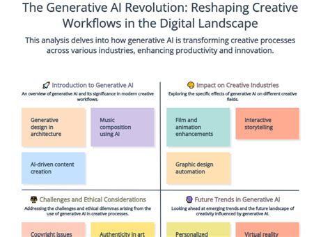 Sallyteee: Reshaping the Digital Landscape through Creative Innovation