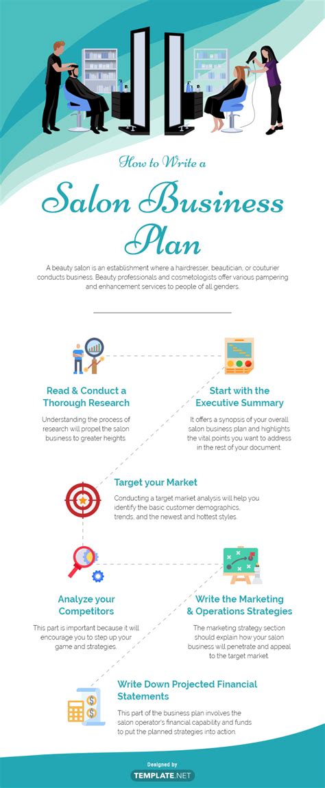 Salon Business Plan Template