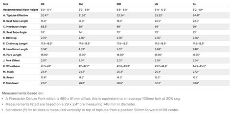 Salsa Fargo Size Chart