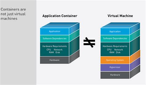 Sam's Can: The Ultimate Container for 9999+ Applications