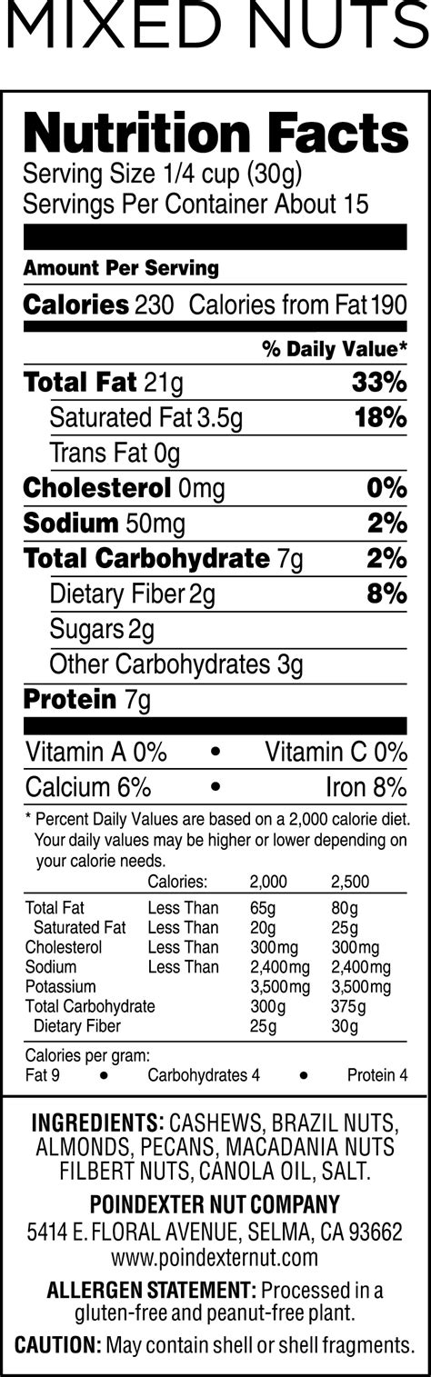 Sam's Mixed Nuts Nutrition Facts: