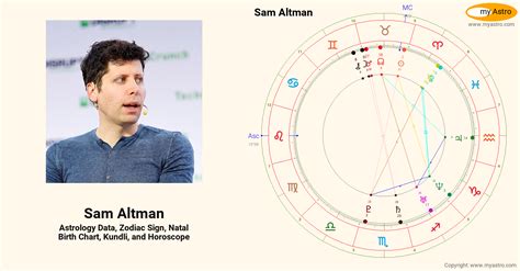 Sam Altman Natal Chart: Uncover the Secrets of His Success