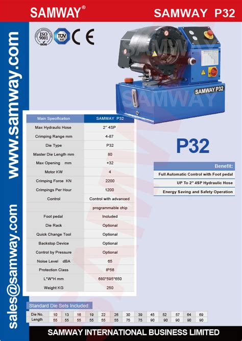 SamWay Worlds Precision Devices Replacement Reader