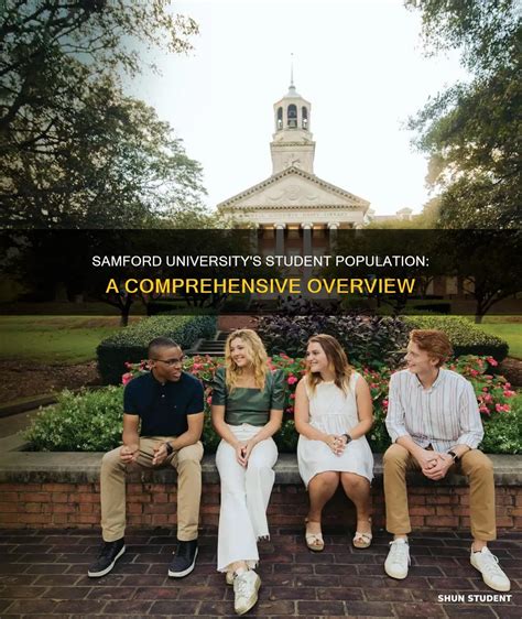 Samford University Directory: A Comprehensive Guide