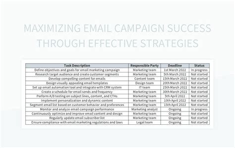 Samira_0825: Maximizing Opportunities for Success with Effective Strategies