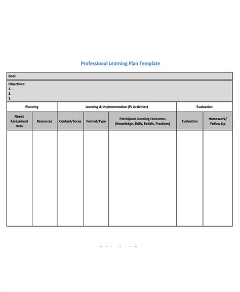 Sample Learning Plan Template