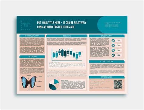 Sample Poster Presentation Templates