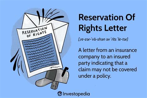 Sample Reservation Of Rights Letter Template