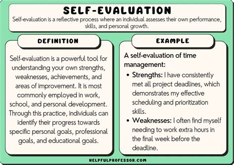 Sample Self Performance Evaluation Answers PDF