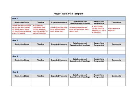 Samples Of Work Plan Templates