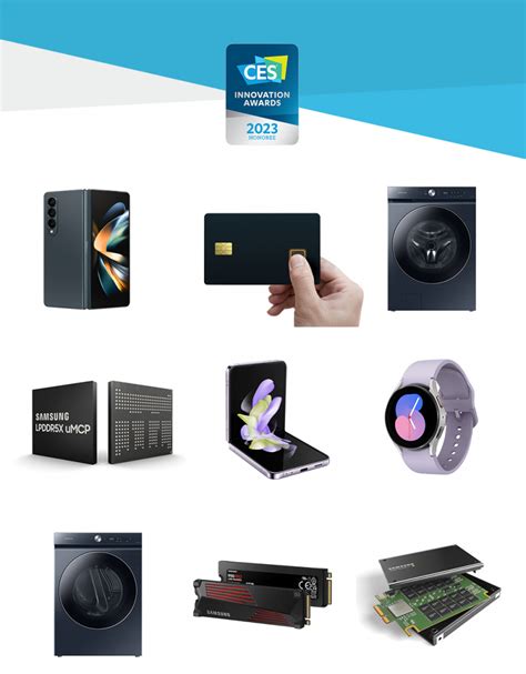 Samsung: A Global Leader in Electronics and Innovation