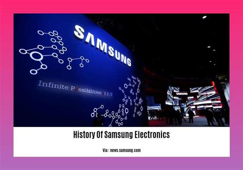 Samsung: A History of Innovation and Excellence