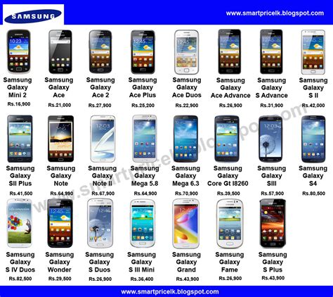 Samsung All Phone Price in Singapore: A Comprehensive Guide