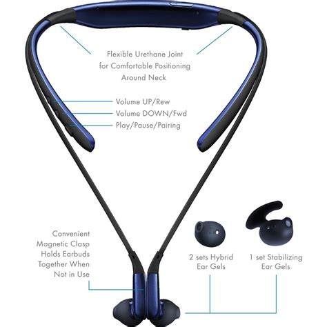 Samsung Bluetooth Professional Headset Microphone Doc