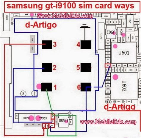 Samsung Galaxy I9100 Insert Sim Solution PDF