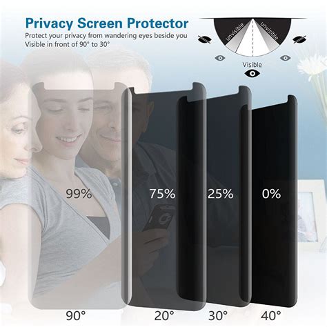 Samsung Protector Anti Glare Coverage Shield Doc