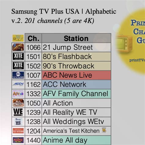 Samsung Tv Plus Channels List Printable
