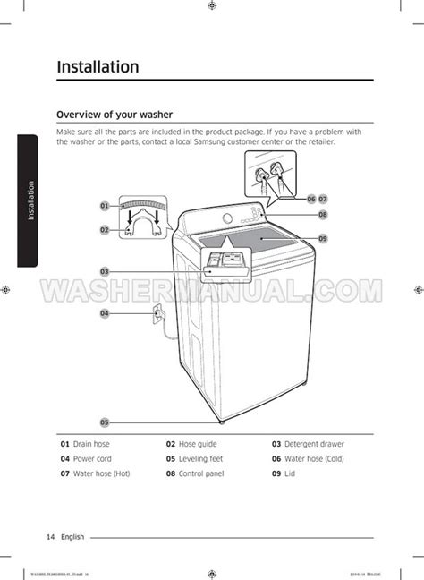 Samsung Vrt Washer Manual Ebook Kindle Editon