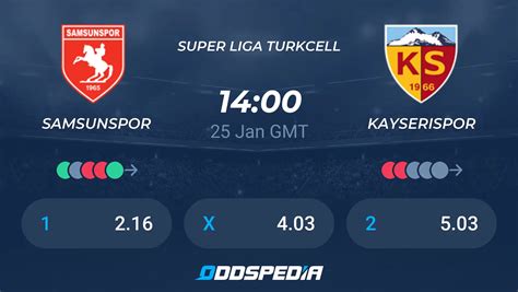 Samsunspor x Kayserispor: Um Duelo de Gigantes Turcos