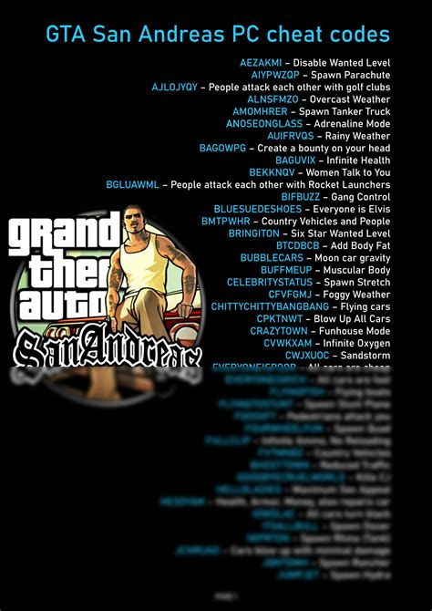 San Andreas Cheat Codes iPhone: The Ultimate Guide to Unlocking Limitless Gameplay