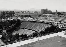 San Diego State University: Your Gateway to Excellence at 5500 Campanile Drive