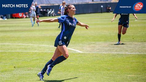 San Diego Wave Fútbol Club vs. Club América: Una rivalidad futbolística en ascenso