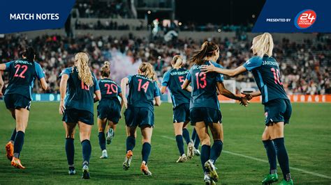 San Diego Wave FC: A Triumphant Journey in Empowering Women's Soccer