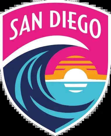 San Diego Wave FC vs América: A Clash of Soccer Titans