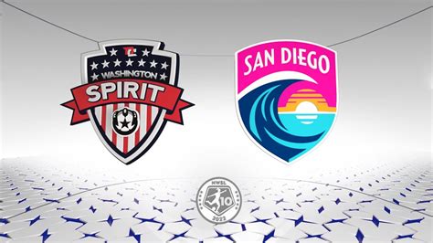 San Diego Wave FC vs. América: Um confronto de gigantes