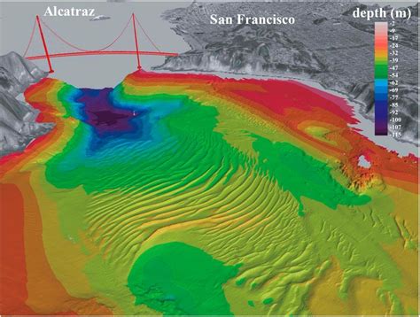 San Francisco Bay Depth Chart