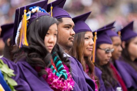 San Francisco State University Commencement: A Celebration of Academic Achievement