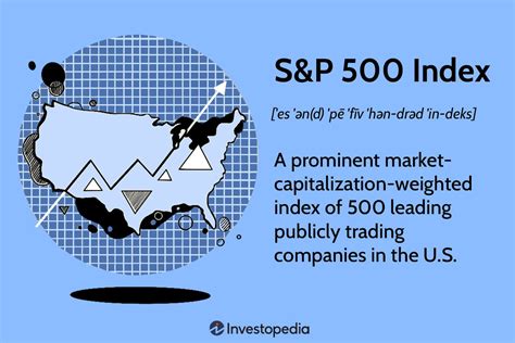 SandP 500 Index: 2023's Biggest Market Mover