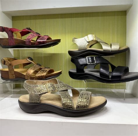 Sandals SAS: Reinventing Footwear with Innovation and Style