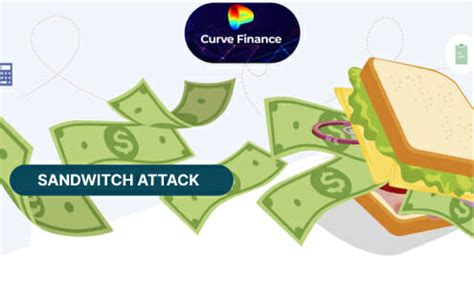 Sandwich Attack Price Curve: A Thorough Explanation