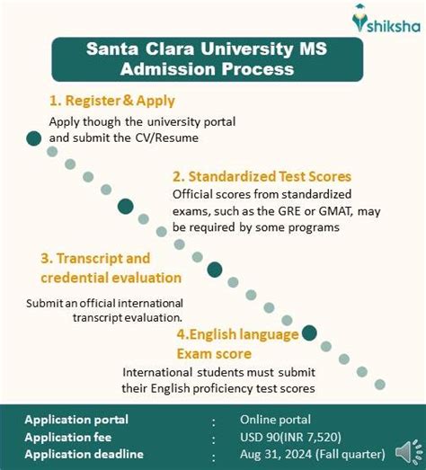 Santa Clara University Admission Deadline: A Detailed Guide