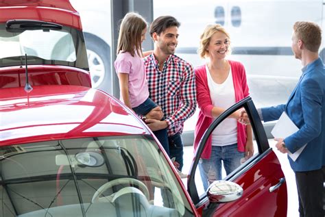 Santander USA Auto Loan: Financing Your Ride with Confidence