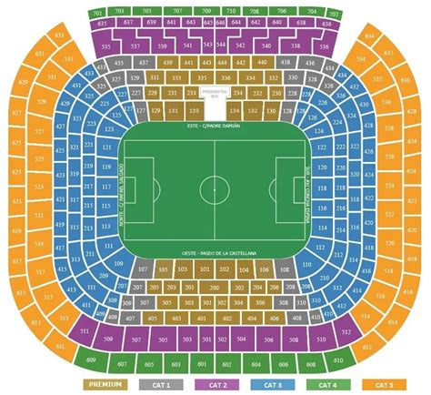 Santiago Bernabeu Stadium Seating Chart