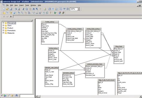 Sap Bo Universe Designer Interview Questions And Answers PDF