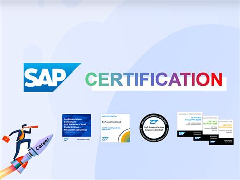 Sap Certification 1 Kindle Editon