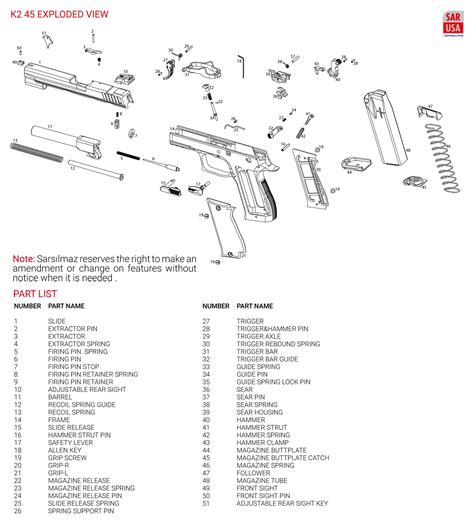 Sar Usa Parts Catalog