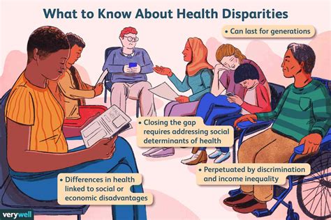 Sara Banks: A Comprehensive Guide to Understanding and Preventing Health Disparities