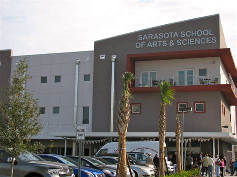 Sarasota: A Hub of Arts and Sciences