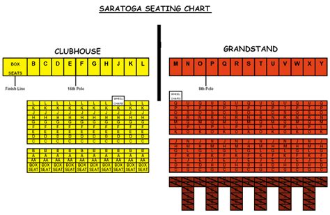 Saratoga Grandstand Seating Chart